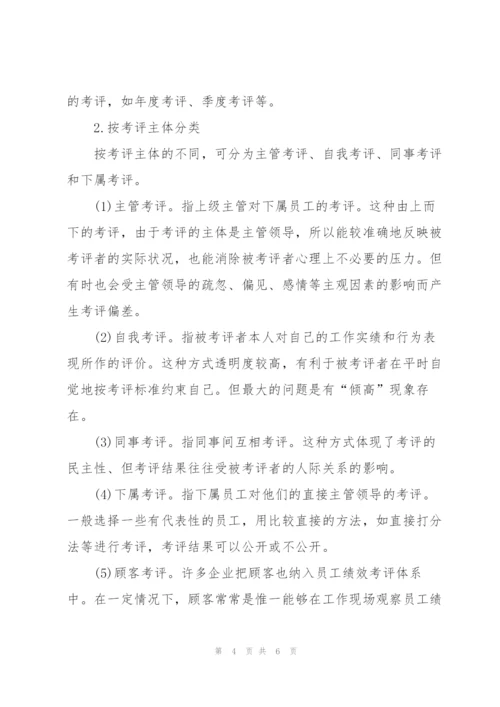 绩效考核管理办法.docx