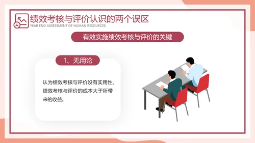 HR人力资源部年终考核查找ppt模板
