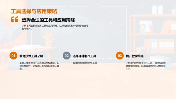 高效教学课件制作PPT模板