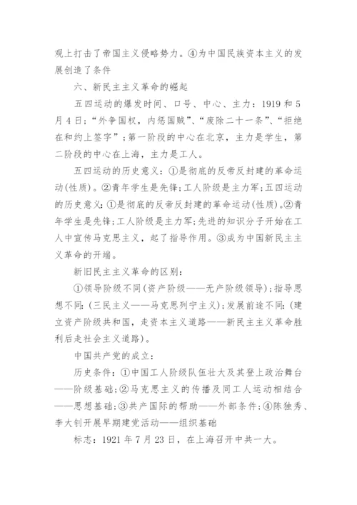 高一历史上学期重要知识点.docx