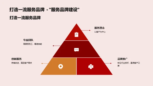 力挺法务 20XX回顾与展望