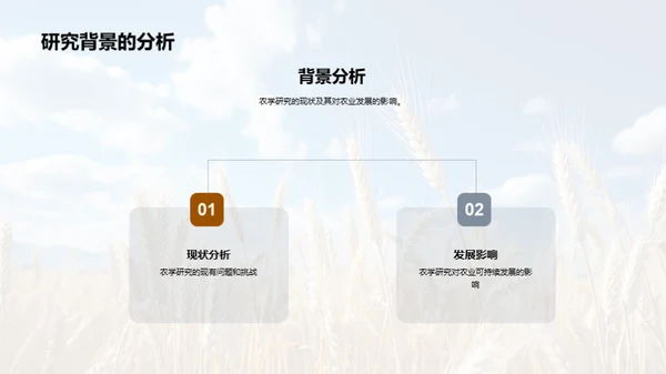 农学研究导引