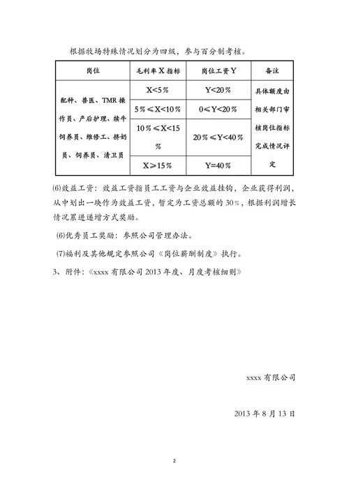 xxxx有限公司薪酬制度