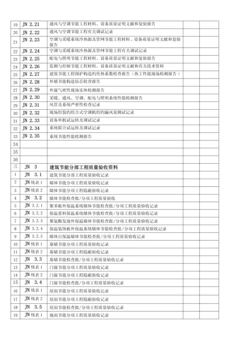 优质建筑节能关键工程综合施工质量验收资料.docx