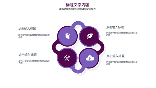 医疗细菌病毒病菌滋生ppt模板
