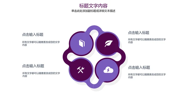 医疗细菌病毒病菌滋生ppt模板