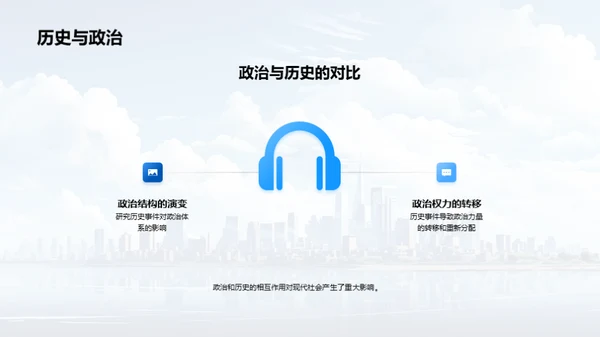 历史与现代社会