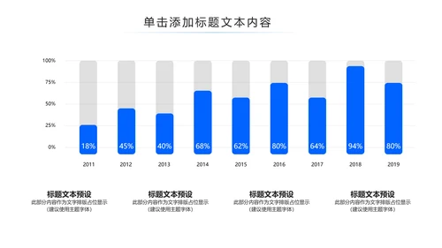 蓝色金融投资理财保险商务工作报告PPT模板