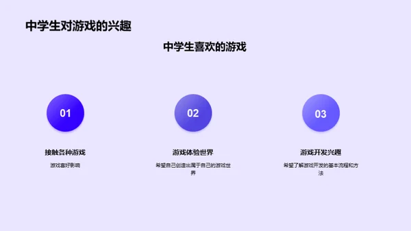 了解游戏开发过程，创造自己的游戏作品