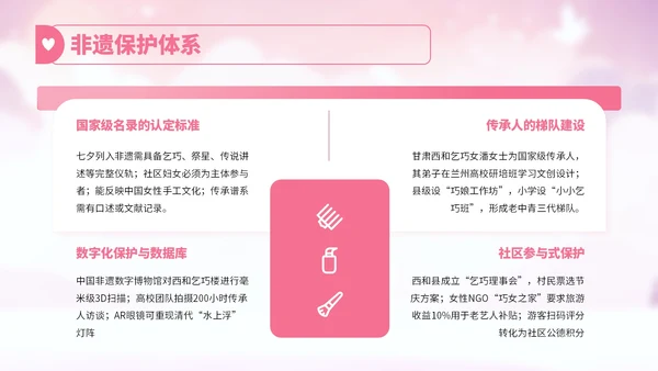 粉红色卡通风七夕节文化故事宣传讲解PPT
