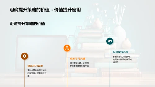 高效学习之道