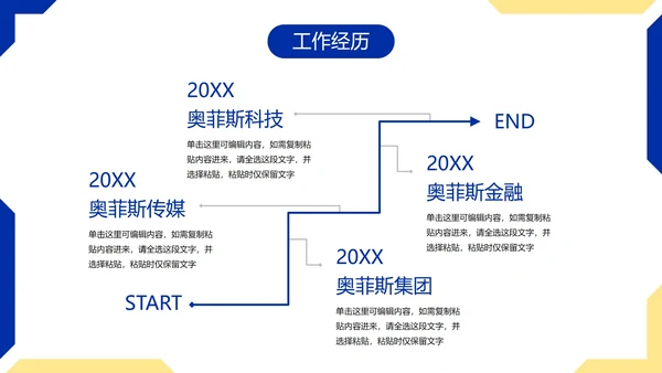 简约几何色块高级个人简历PPT模板