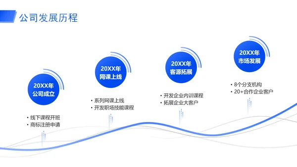 招聘宣讲会企业秋招宣讲会ppt模板