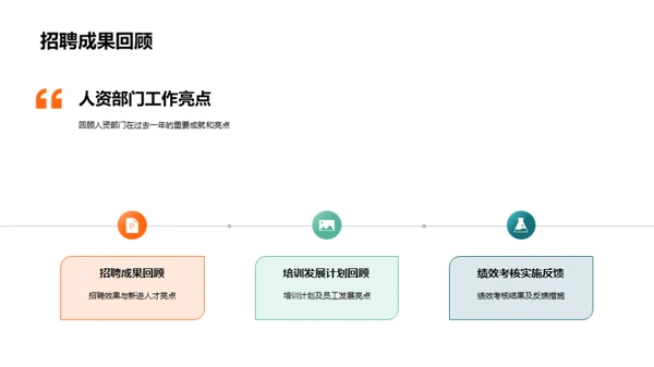 人资战略成果与展望