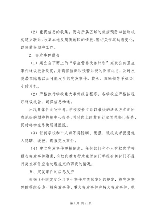 营养改善计划突发事件应急预案.docx