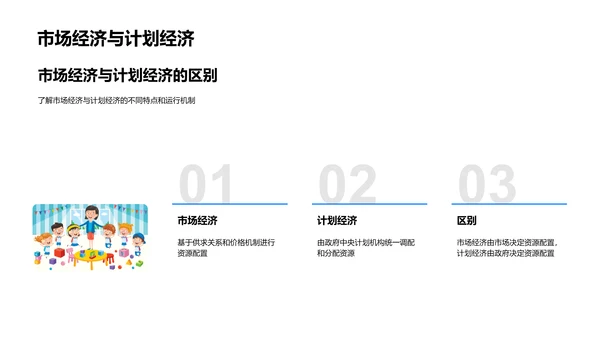 经济学视角下的生活