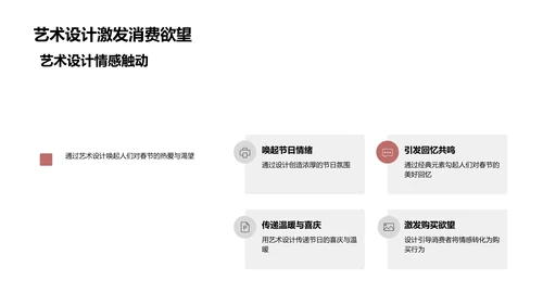艺术映春节：设计与营销