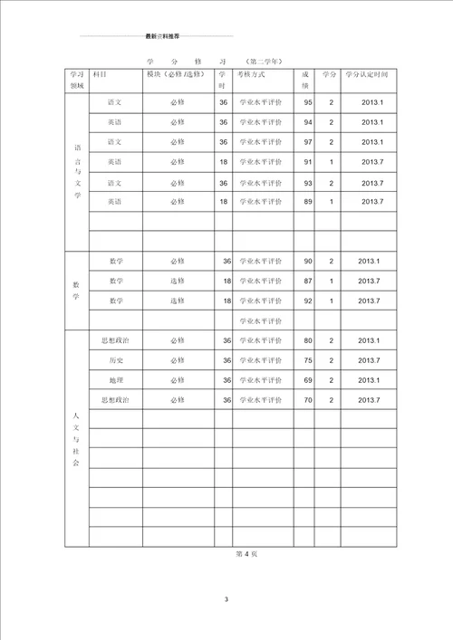 高中学生学籍档案填写样表