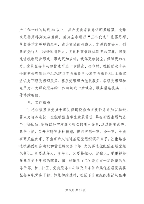 我市党的基层组织建设规划.docx