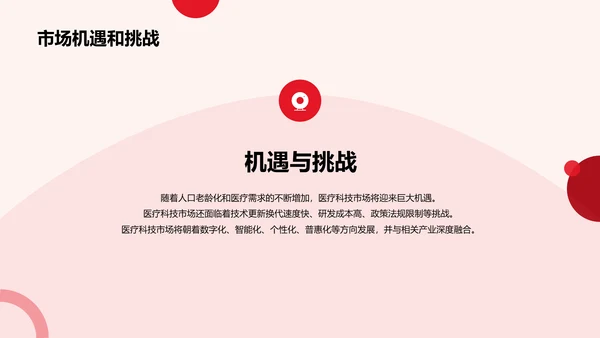 红色创意生物医疗科技研究报告PPT模板