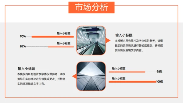 城市夜景创业融资商业计划书通用PPT模板