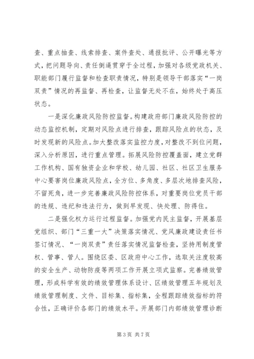 监察局党风廉政建设和反腐败工作计划.docx