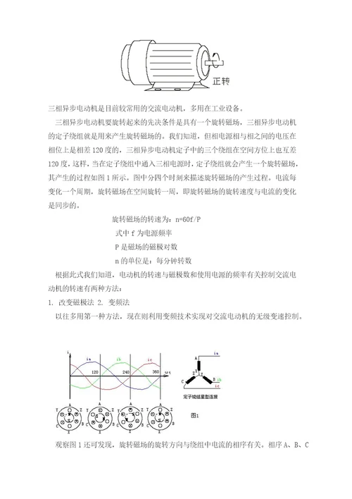 DANFOSS变频器培训