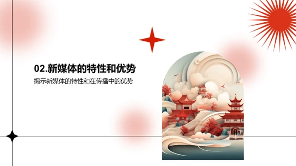 夏至文化的新媒体传播