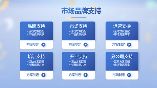 蓝色大气毕业典礼晚会通用动态PPT