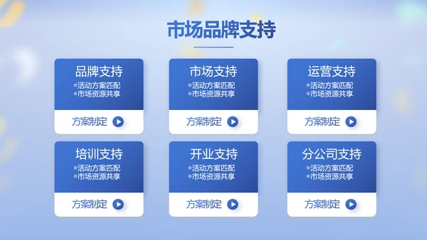 蓝色大气毕业典礼晚会通用动态PPT