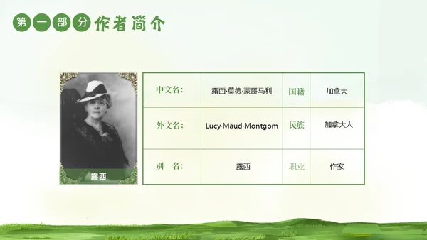 绿山墙的安妮阅读分享读书会PPT课件读书分享