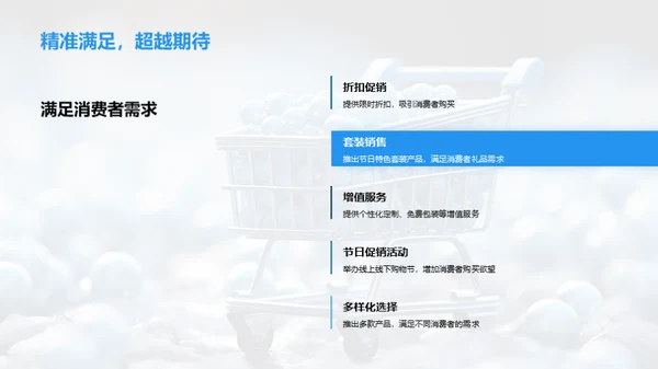 大雪节气消费洞察