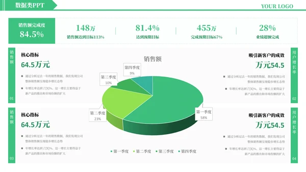 绿色简约风数据逻辑PPT版式合集