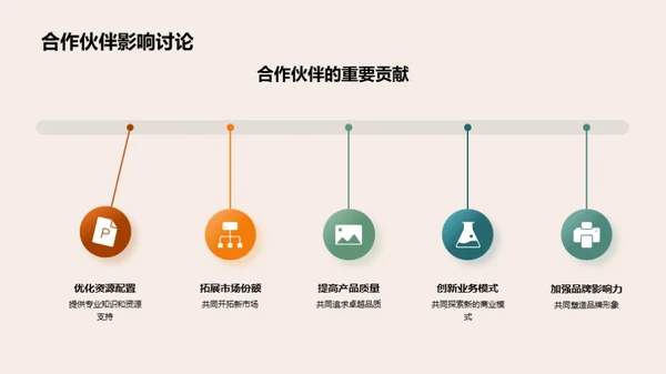 共创辉煌：全面战略解析