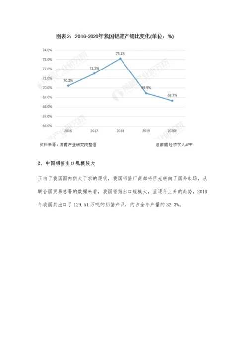 中国铝箔行业进出口现状、区域市场及发展趋势分析-未来出口规模将持续增长.docx