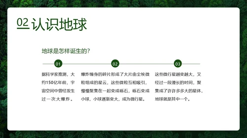 4月22日世界地球日爱护环境保护地球PPT课件