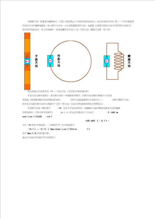 实验一电磁波感应器的设计与制作