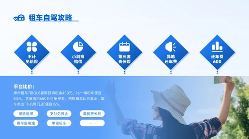 蓝色商务风8月旅游攻略暑期限定远方日记
