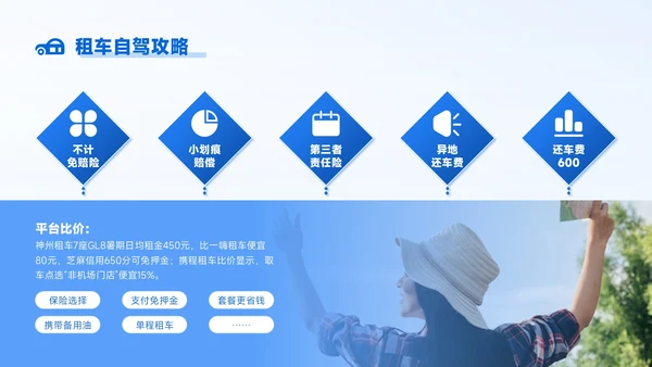 蓝色商务风8月旅游攻略暑期限定远方日记