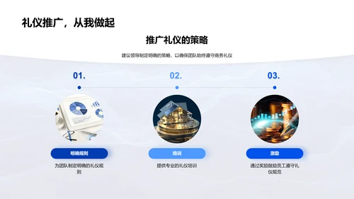 商务礼仪助业绩PPT模板