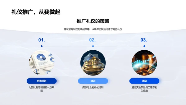 商务礼仪助业绩PPT模板