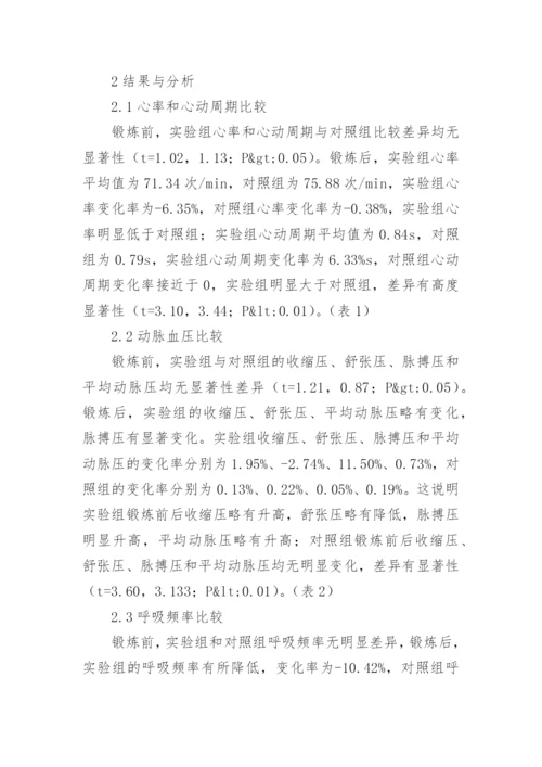 体育锻炼对女性心肺功能的影响论文.docx