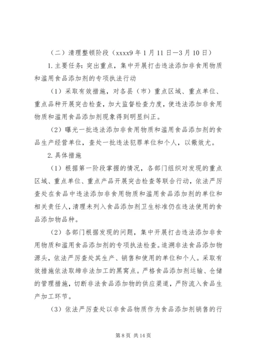 食品整治工作实施方案.docx