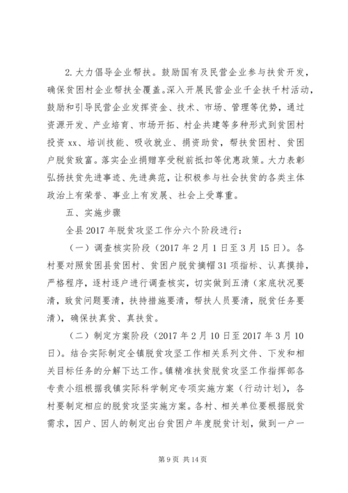 乡镇某年脱贫摘帽攻坚年活动实施方案.docx