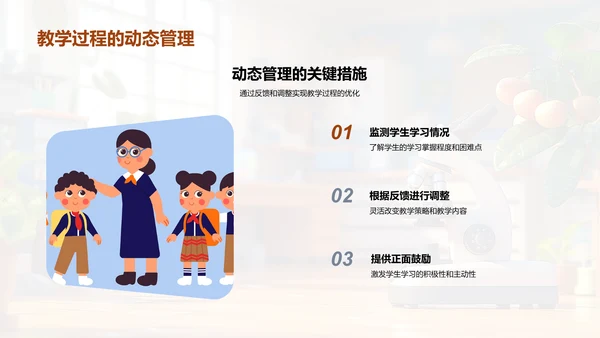 教学策略升级PPT模板