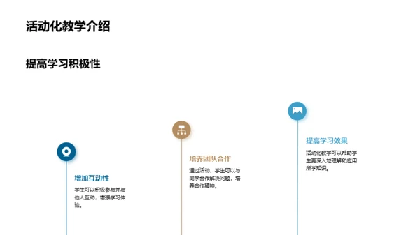 活动化教学之圣诞主题