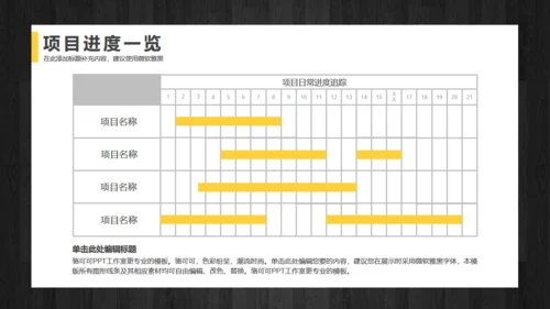 年中工作总结商务通用PPT模版