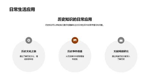 历史知识的力量