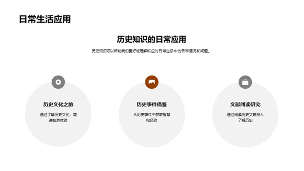 历史知识的力量