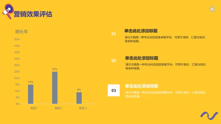 电商平台购物双十一复盘PPT模板